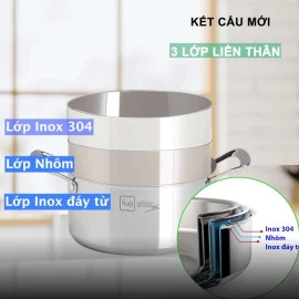 Bộ Nồi Chảo Chống Dính 3 Lớp Đáy Liền Inox 304 Fivestar Plus Blackcube FPB5007